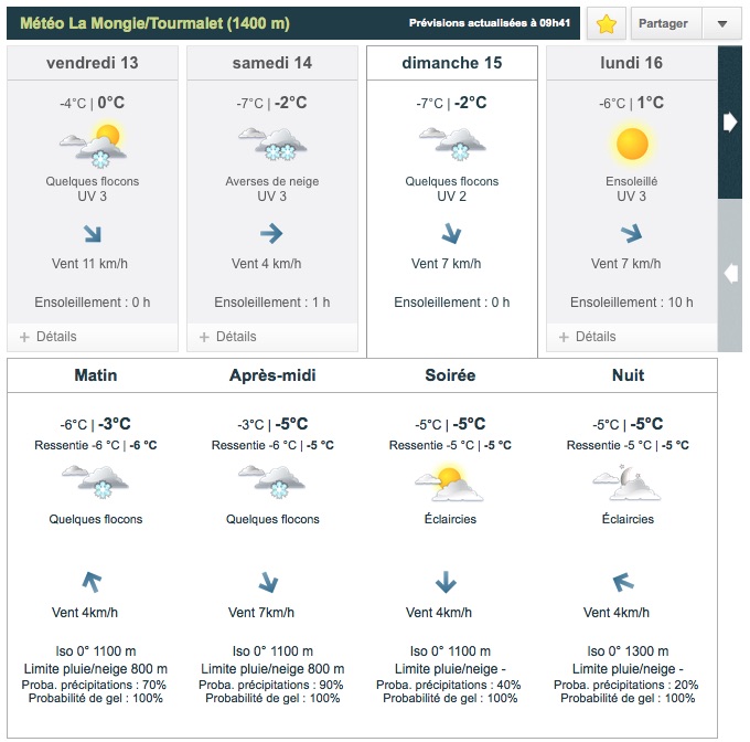 Outils-meteo-montagne-10